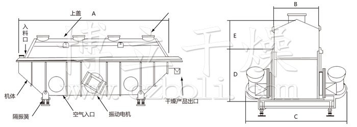 振动流化床干燥机